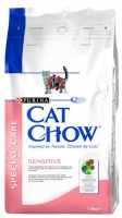 Image cat Chow Speсial Care сухой корм для кошек с чувствительным пищеварением 1,5 кг. арт. 24.715