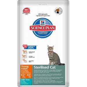 Image pro Plan Adult Sterilised Rabbit