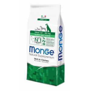 Image nero gold adult для взрослых собак с курицей и рисом 12 кг