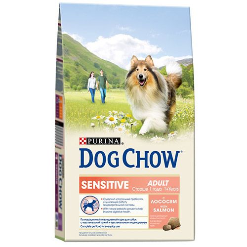 Image корм для собак DOG CHOW