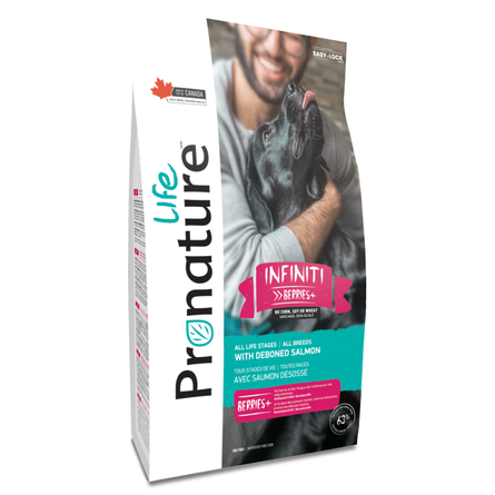 Image royal Canin Indoor Appetite Control Облегченный сухой корм для взрослых домашних и малоактивных кошек, 2 кг
