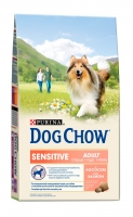 Image ROYAL CANIN Макси Юниор д/щенков крупных пород (4 кг)